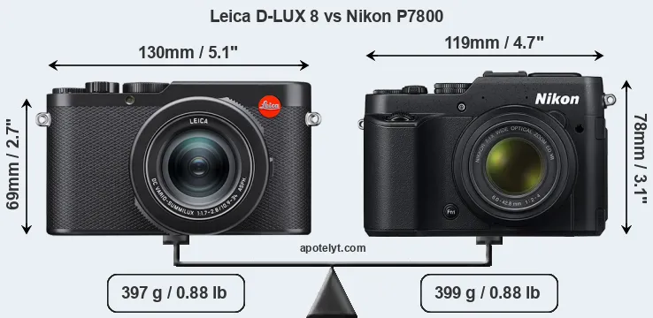 Size Leica D-LUX 8 vs Nikon P7800