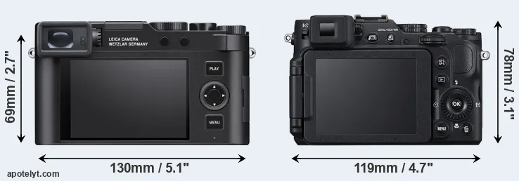 Comparison D-LUX 8 or P7800 rear