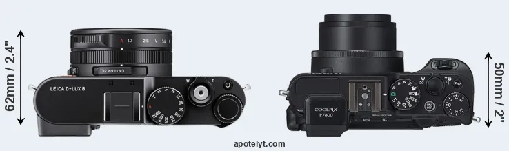 Compare D-LUX 8 versus P7800 top