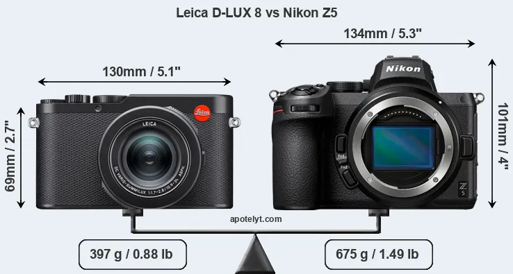 Size Leica D-LUX 8 vs Nikon Z5