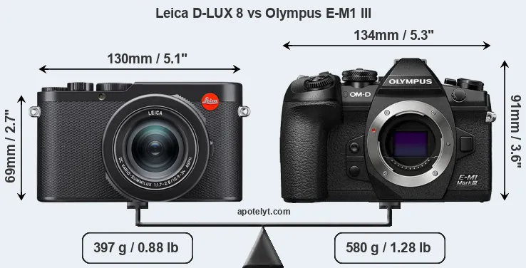 Size Leica D-LUX 8 vs Olympus E-M1 III
