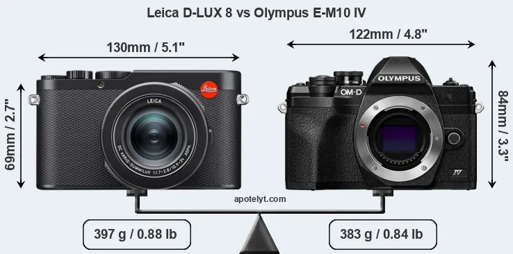 Size Leica D-LUX 8 vs Olympus E-M10 IV