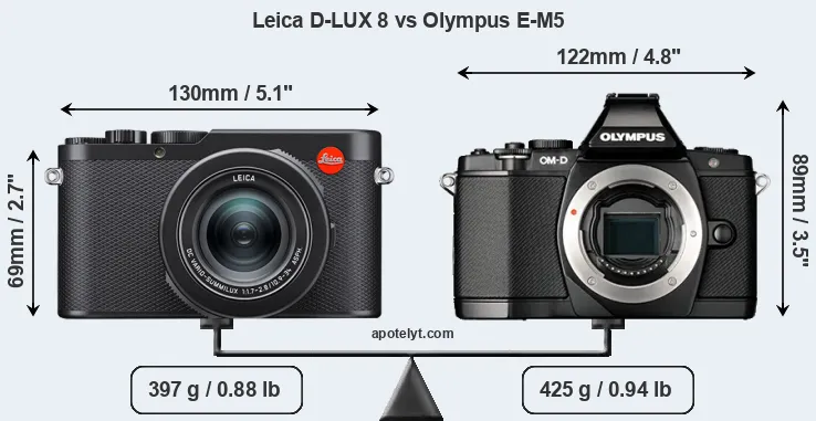 Size Leica D-LUX 8 vs Olympus E-M5