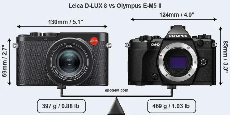 Size Leica D-LUX 8 vs Olympus E-M5 II