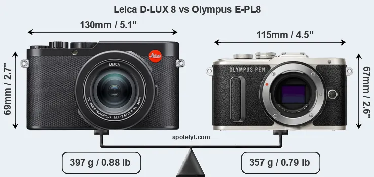 Size Leica D-LUX 8 vs Olympus E-PL8