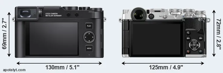 Comparison D-LUX 8 or PEN-F rear