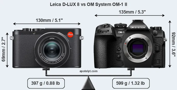 Size Leica D-LUX 8 vs OM System OM-1 II