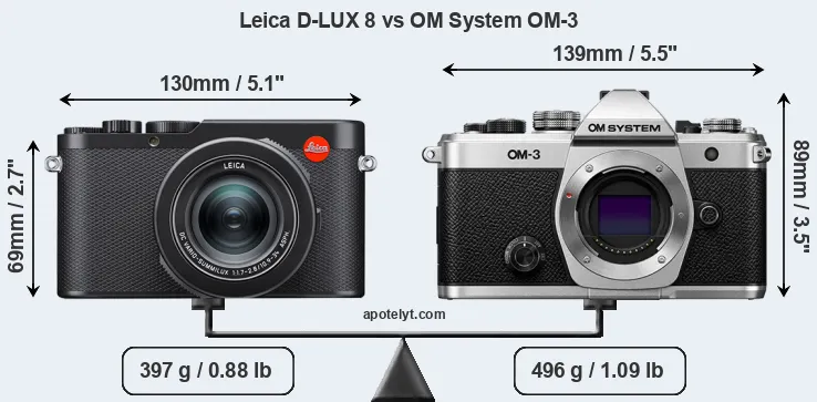 Size Leica D-LUX 8 vs OM System OM-3