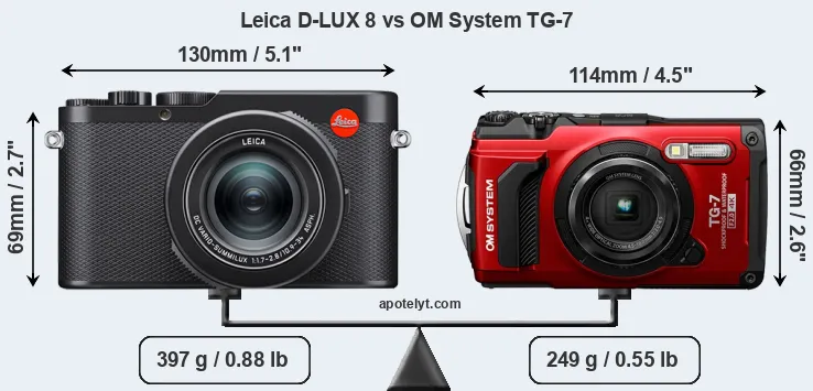 Size Leica D-LUX 8 vs OM System TG-7