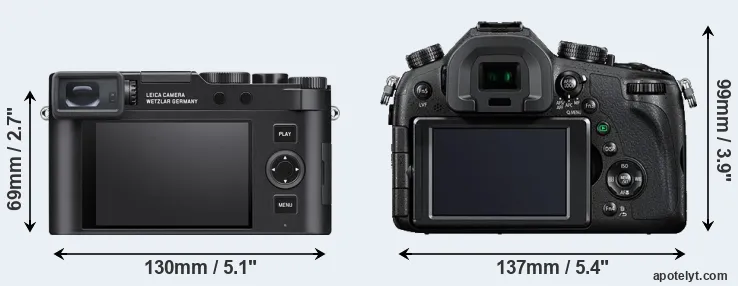 Comparison D-LUX 8 or FZ1000 rear