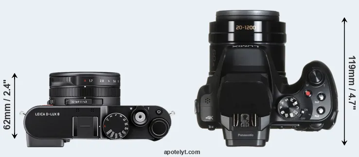 Compare D-LUX 8 versus FZ82 top