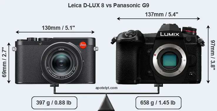 Size Leica D-LUX 8 vs Panasonic G9