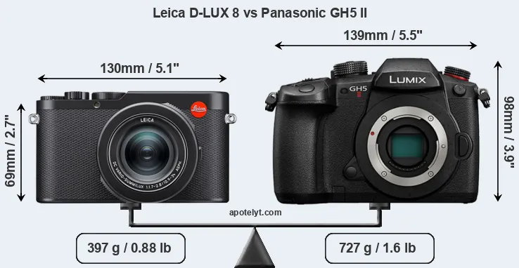 Size Leica D-LUX 8 vs Panasonic GH5 II