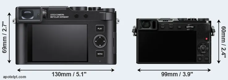 Comparison D-LUX 8 or GM5 rear