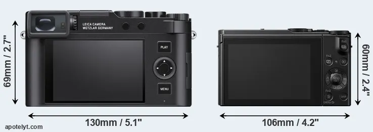 Comparison D-LUX 8 or LX10 rear