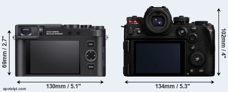Comparison D-LUX 8 or S1R II rear