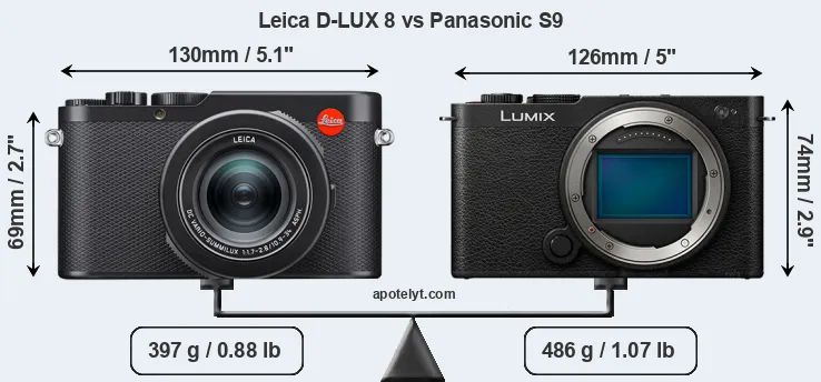 Size Leica D-LUX 8 vs Panasonic S9