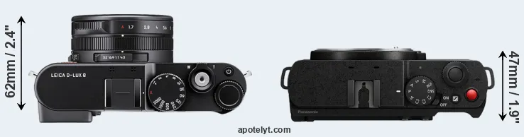 Compare D-LUX 8 versus S9 top