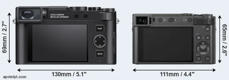 Comparison D-LUX 8 or ZS200 rear