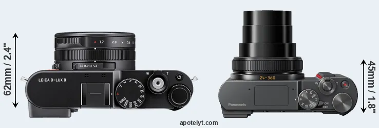 Compare D-LUX 8 versus ZS200 top