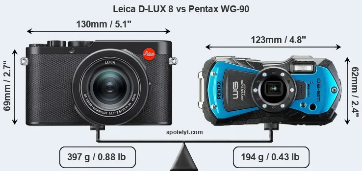 Size Leica D-LUX 8 vs Pentax WG-90