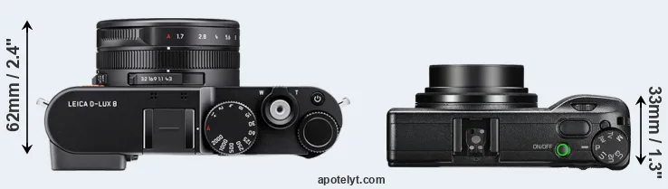 Compare D-LUX 8 versus GR III top