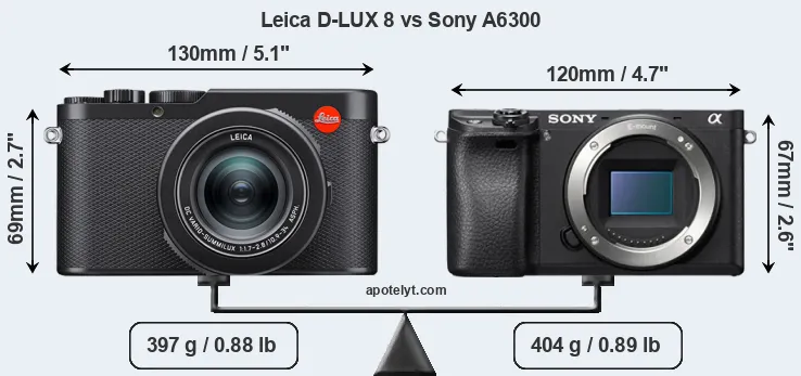Size Leica D-LUX 8 vs Sony A6300