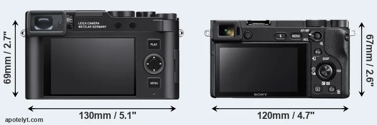 Comparison D-LUX 8 or A6300 rear