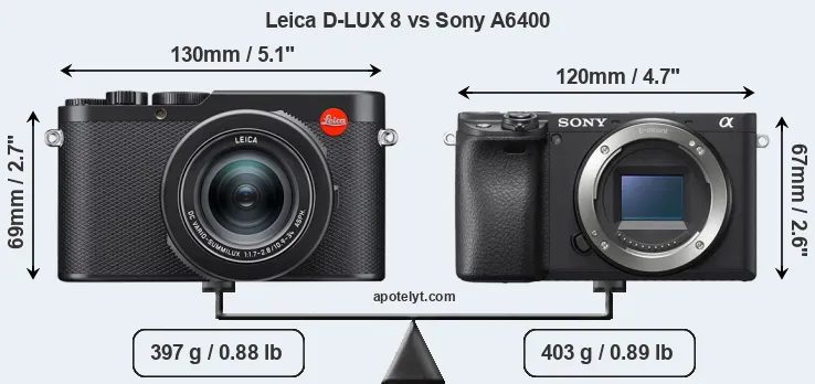 Size Leica D-LUX 8 vs Sony A6400
