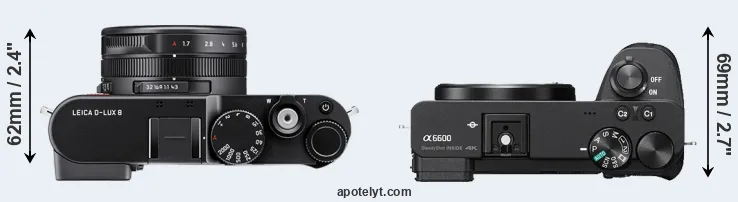 Compare D-LUX 8 versus A6600 top