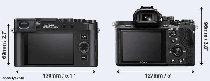 Comparison D-LUX 8 or A7 II rear