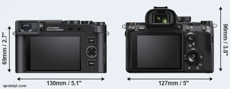 Comparison D-LUX 8 or A7R IIIA rear