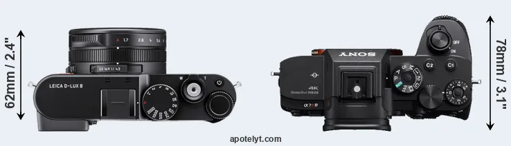 Compare D-LUX 8 versus A7R IV top