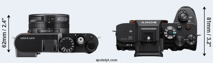 Compare D-LUX 8 versus A7S III top