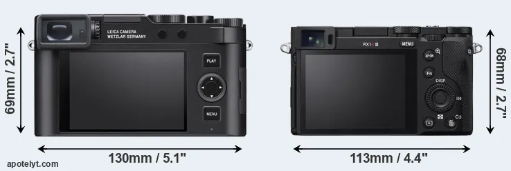 Comparison D-LUX 8 or RX1R III rear