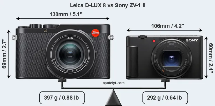 Size Leica D-LUX 8 vs Sony ZV-1 II