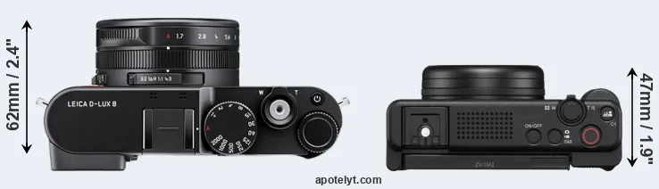 Compare D-LUX 8 versus ZV-1 II top