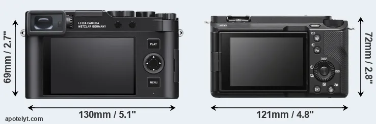 Comparison D-LUX 8 or ZV-E1 rear