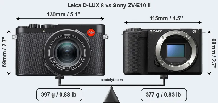 Size Leica D-LUX 8 vs Sony ZV-E10 II
