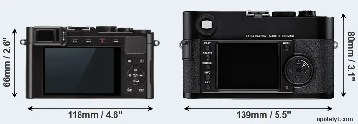 Comparison D-LUX Typ 109 or M8 rear