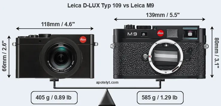 Size Leica D-LUX Typ 109 vs Leica M9
