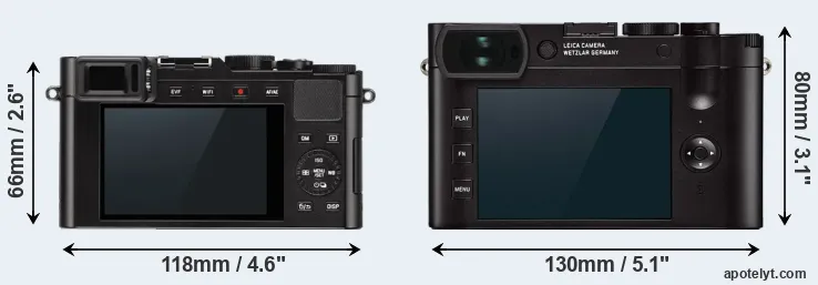 Comparison D-LUX Typ 109 or Q2 rear