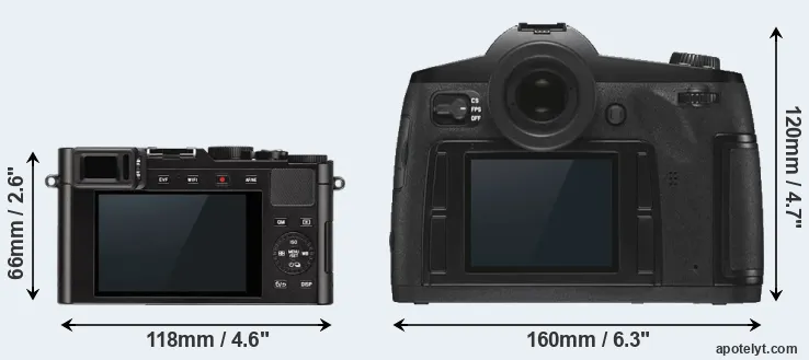 Comparison D-LUX Typ 109 or S3 rear