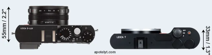 Compare D-LUX Typ 109 versus T Typ 701 top