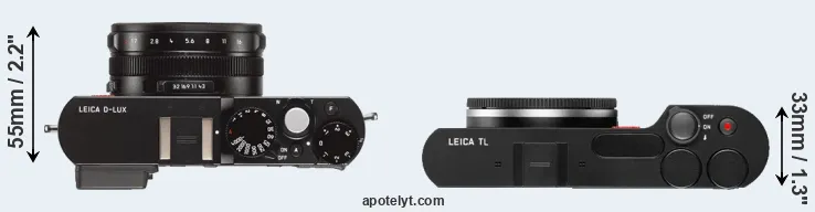 Compare D-LUX Typ 109 versus TL top