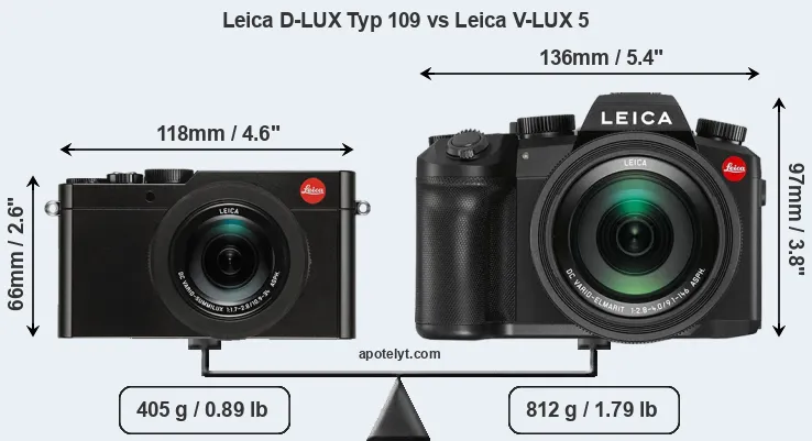 Size Leica D-LUX Typ 109 vs Leica V-LUX 5