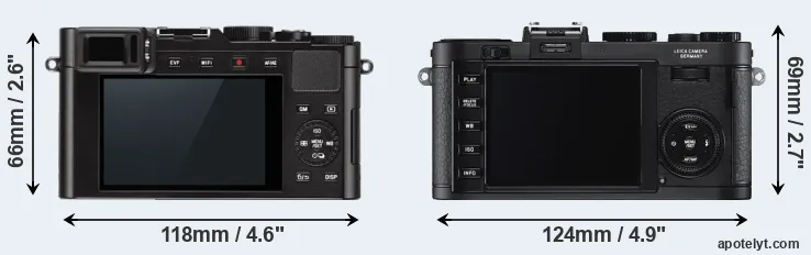 Comparison D-LUX Typ 109 or X2 rear