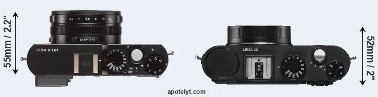 Compare D-LUX Typ 109 versus X2 top