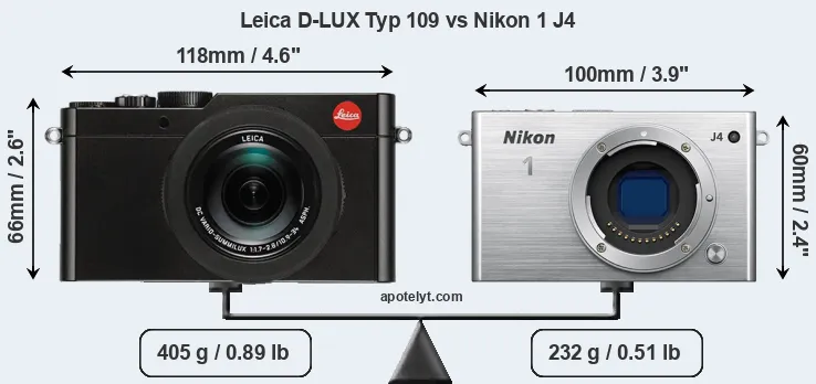 Size Leica D-LUX Typ 109 vs Nikon 1 J4