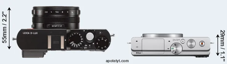 Compare D-LUX Typ 109 versus J4 top